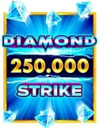 กระบวนการ king99 สมัคร และสัมผัสประสบการณ์ใหม่